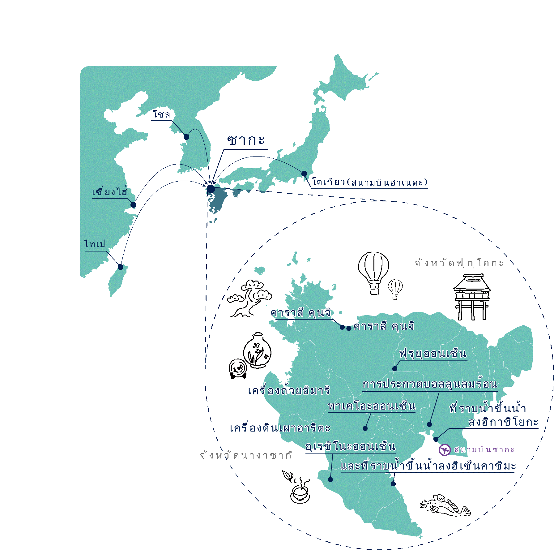 ประวัติของพื้นที่จังตาน