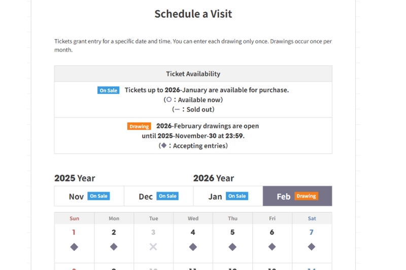 Ticket Booking Process