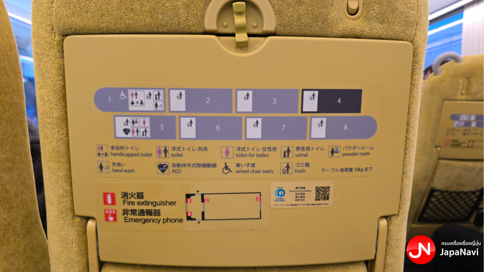 แผนผังรถไฟ Laview