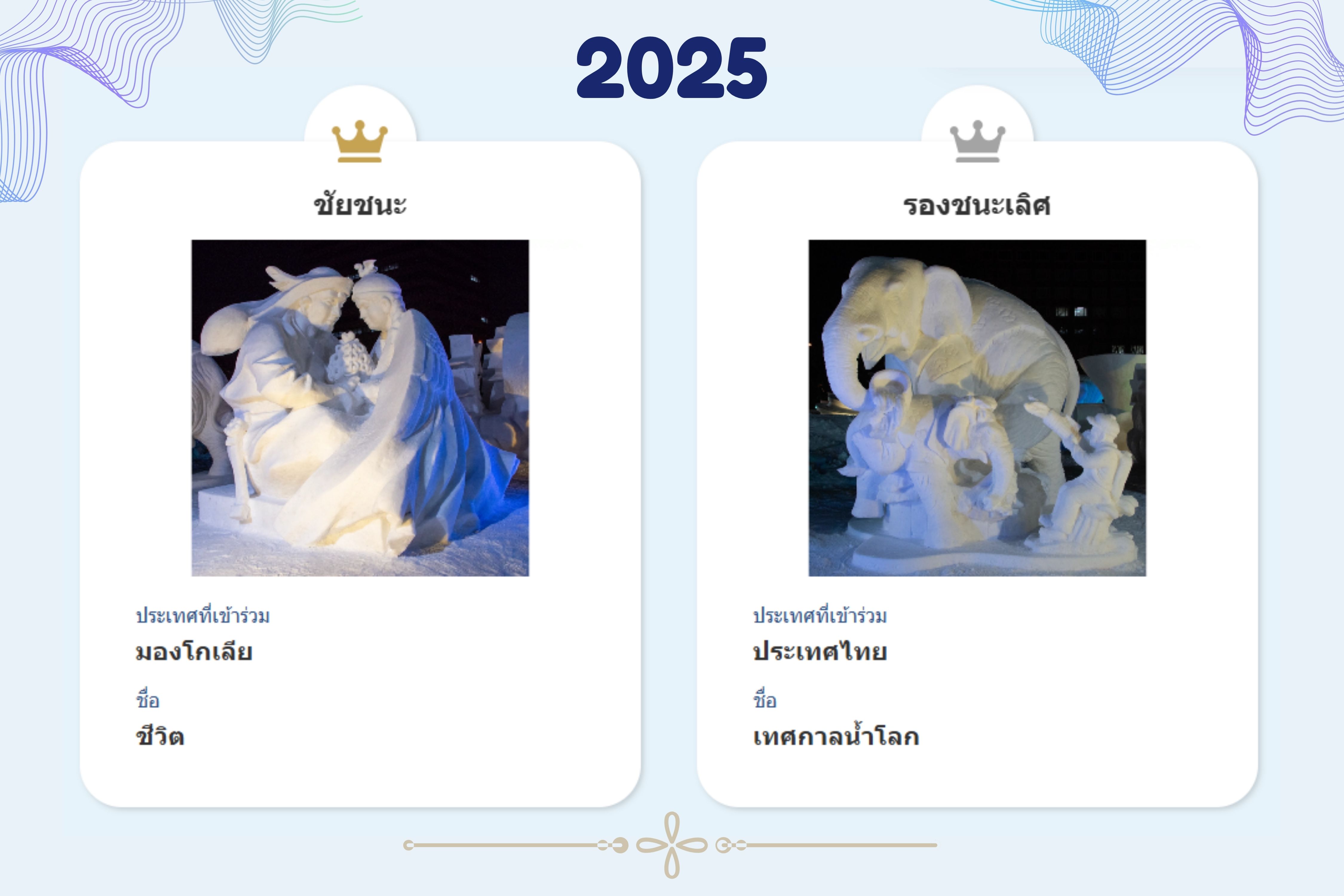 International Ice Carving Competition