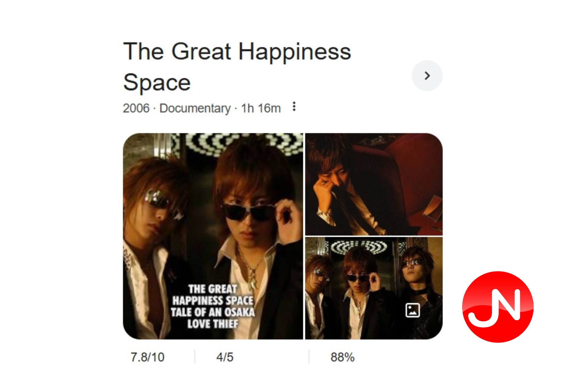 รูปภาพโดย google