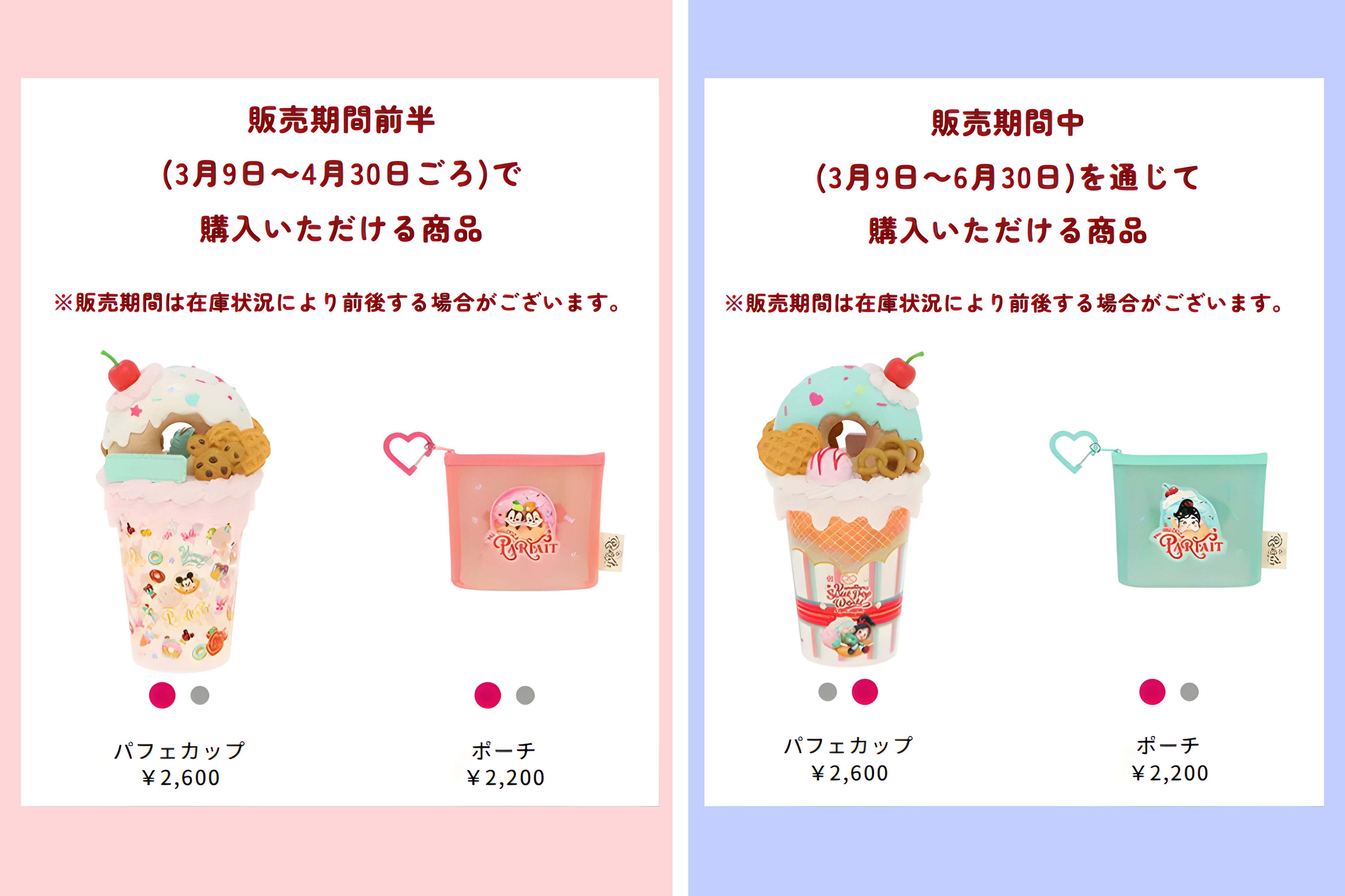 เลือกฝาและถ้วยพาร์เฟ่ต์